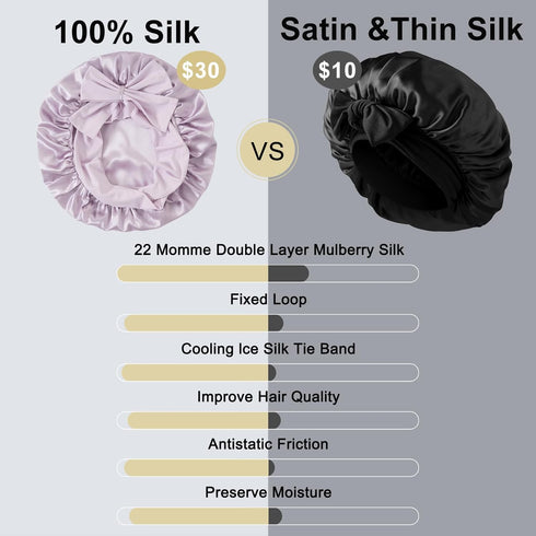 22 Momme Silk Sleep Cap with Ice Silk Band (T)